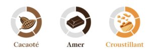 13 e1778580283100 300x103 - Gamme