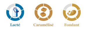 15 e1778580530621 300x103 - Gamme