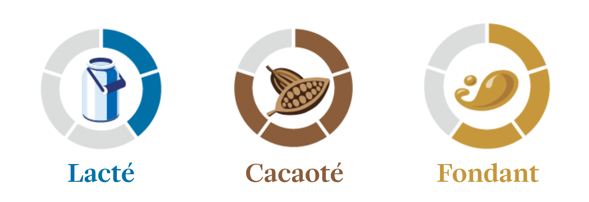 4 e1778491390970 - All recipes