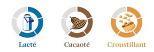6 e1778577975566 300x103 - Gamme
