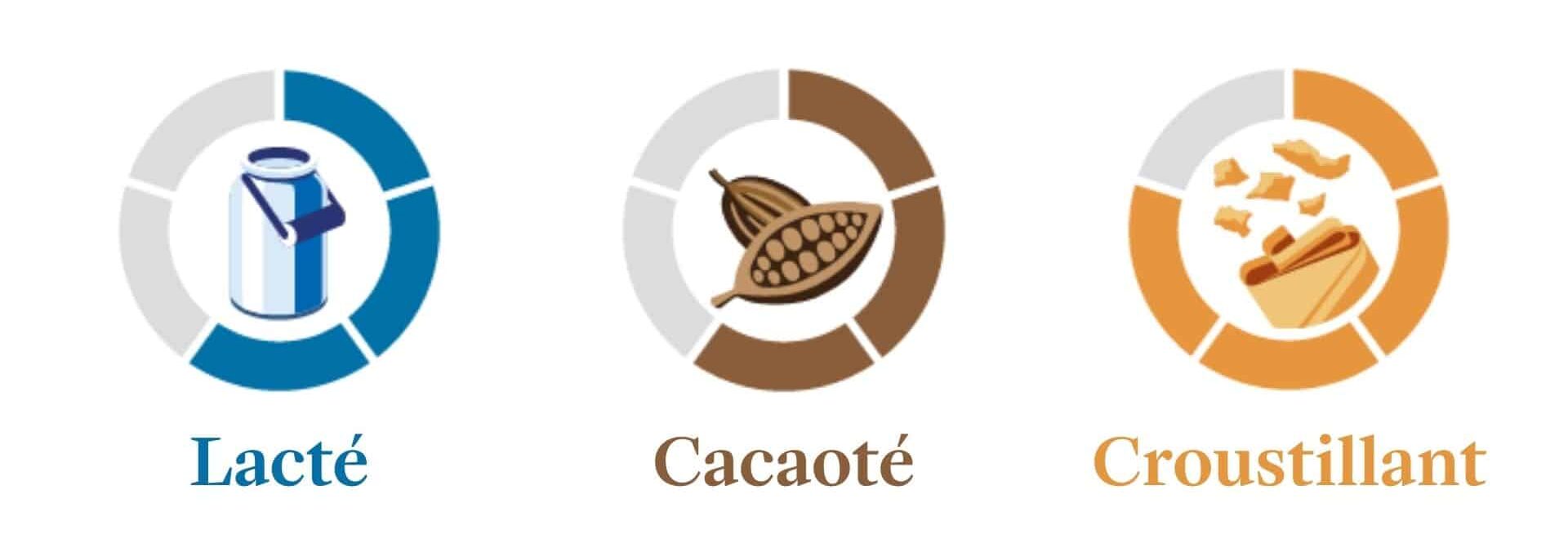 6 e1778577975566 - All recipes